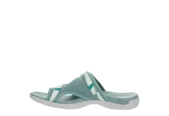 Merrell Womens District 3 Outdoor Sandal - Turquoise -Outlet Monochic Steps Store US 01 202043 03